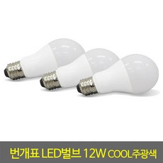 //상품명