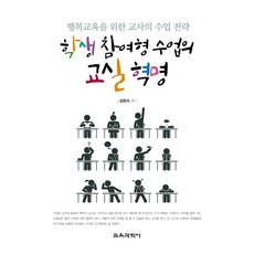 대학생을위한학습전략의실제