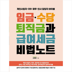 손수당