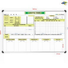 안전작업현황판