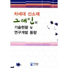 하연음식물처리기