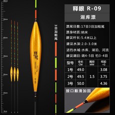 8ef74758b98c57e83f17f00e89b819d47f6b231d34d21a5efefc3847e7c3.jpg