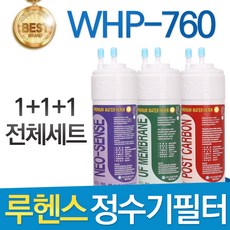 루헨스마이포트