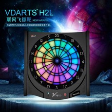 led회전판