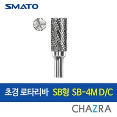 퀘어드레벨메타