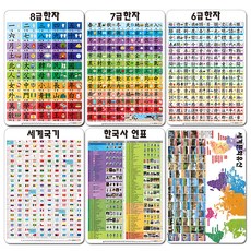 NOW EDU 幼兒學習壁畫 6件組, 4階段, 諾維杜