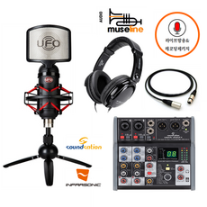 ufx