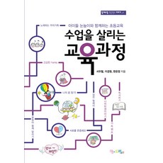 교육과정&맘에드림