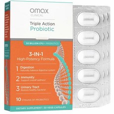 omax