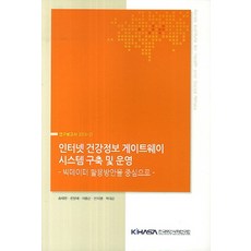 cc인증vpn게이트웨이