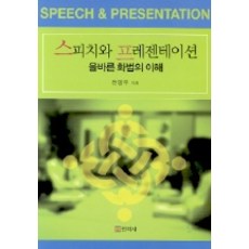 아담스피치