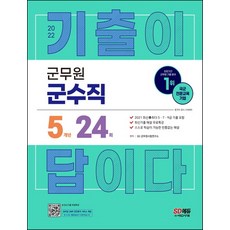 2022해커스군수직