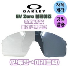 frogskins0oo9245924575