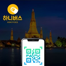 태국 베트남 싱가포르 홍콩 마카오 말레이시아 인도네시아 캄보디아 무제한 데이터 eSIM, 매일 1GB ND, 1일 (1664347738635187)