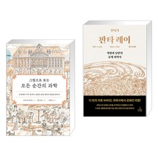 판타레이