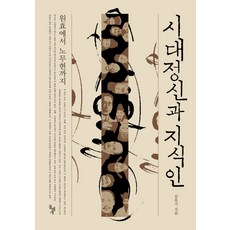노무현입니다