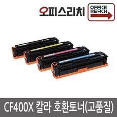 cf400x