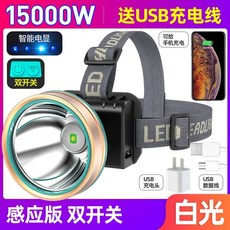 7f25b0ee0d99a490ee9884ff6337fa5ec44bb015fee6b87a69a94d3f7e87.jpg
