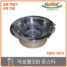 가스로스터