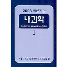 내과학