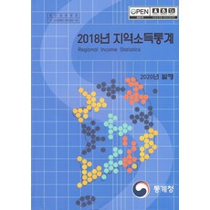 2018년 지역소득통계, 통계청
