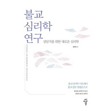 불교심리학 연구:, 씨아이알