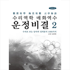 수리역학매화역수