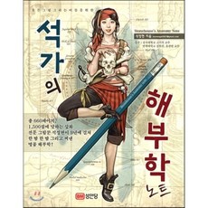 부산기와그림그리는곳