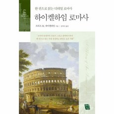 하이켈하임로마사