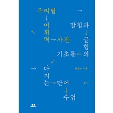 우리말 어휘력 사전, 단품, 단품