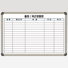행선지보드