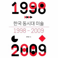 동시대미술의파스카
