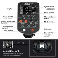 프로포토a10니콘