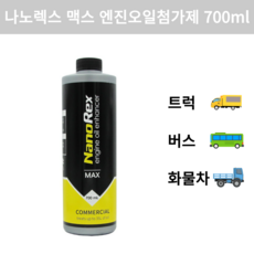 나노렉스썬더