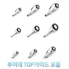 3.55.25가이드