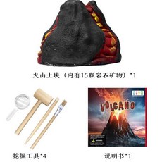 슐라이히티렉스와화산폭발