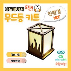 아이씨큐