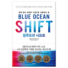 블루오션시프트
