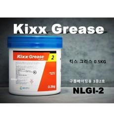 kixxgrease