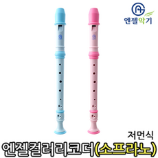 a950c6ca2c4e4ae1d1f2ac77e61bcac4bf017a3659820d86a3fb9c1bf3fb.png