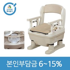번호이동