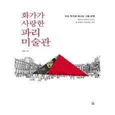 파리미술관