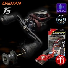 크레만더블핸들