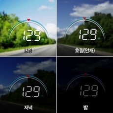 자동차HUD 헤드업디스플레이 HUD 3S-M7, 1개