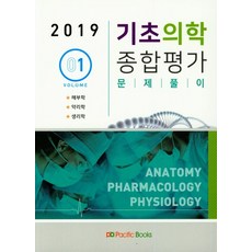 고려의학기생충학