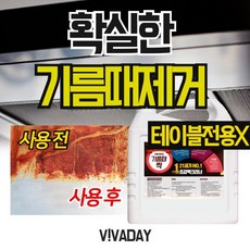 후라이팬찌든때제거