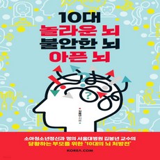 서울대병원항암