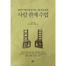 듣는힘