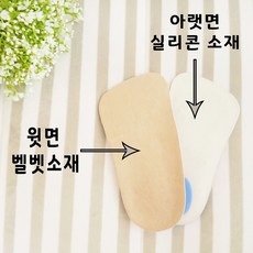 밸런스n케어 족저근막염 깔창 풋패드 투명 실리콘 기능성 신발 발뒤꿈치 발바닥 패드 평발깔창 말랭이깔창 쿠션패드
