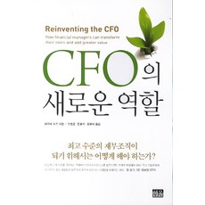 cfo